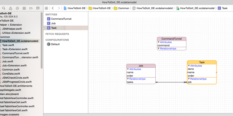 Aufbau des Datenmodels