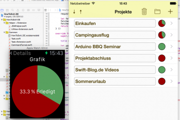 Ansicht der HowToDoIt! App auf Watch und Phone